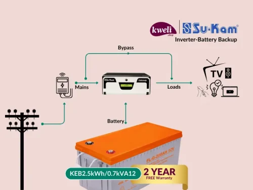 Kweli 1.2kWh-700VA-GEL Power Backup System; Run up to 10 Bulbs, TV, Internet Router, Decoder, Phone & Laptop Charging Power Backup System 2