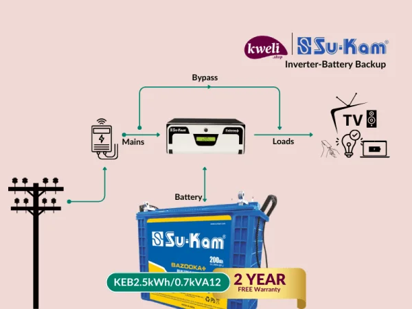 Kweli-Su-kam 2.5kWh-700VA-TUB Power Backup System; Run 10-15 Bulbs, TV, Fan, DC Iron, Phone & Laptop Charging for up to 24 Hours