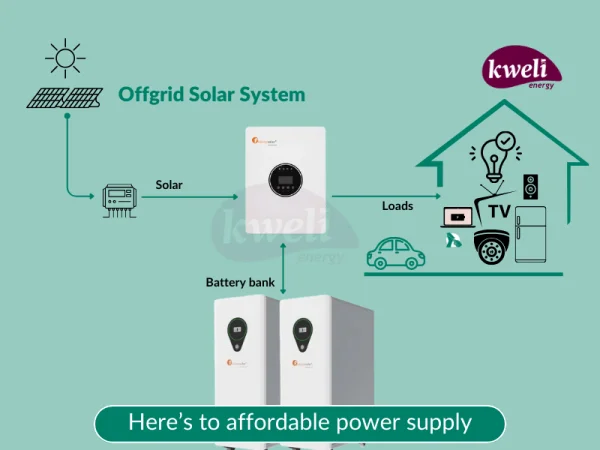 Offgrid solar system