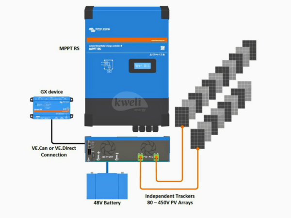 Victron SmartSolar Charge Controller MPPT RS 450/200 Tr Isolated; 450V/200A 48V Charge Controller with Bluetooth